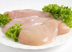 Сырая курица Сырая курица