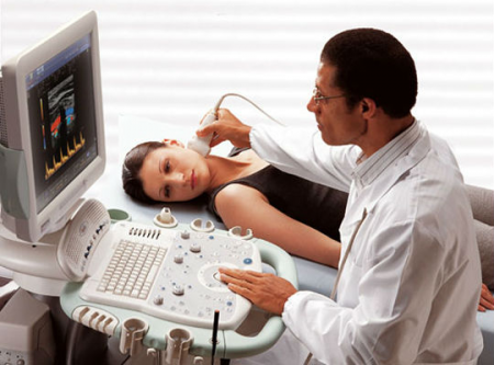 УЗИ сосудов