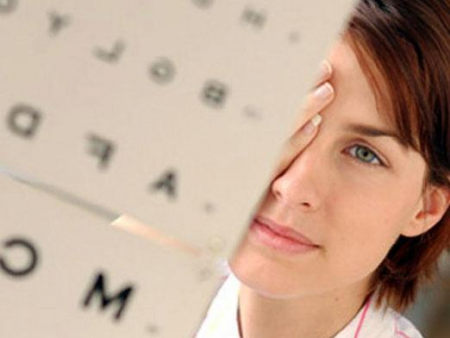 близорукость